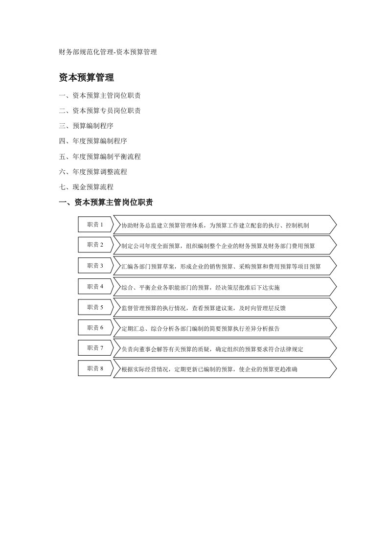 财务部规范化管理资本预算管理