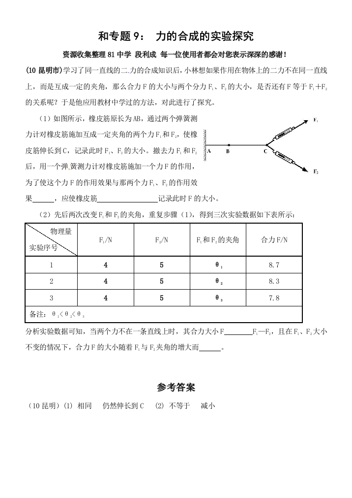 专题9：力的合成、牛一、二力平衡探究段利成