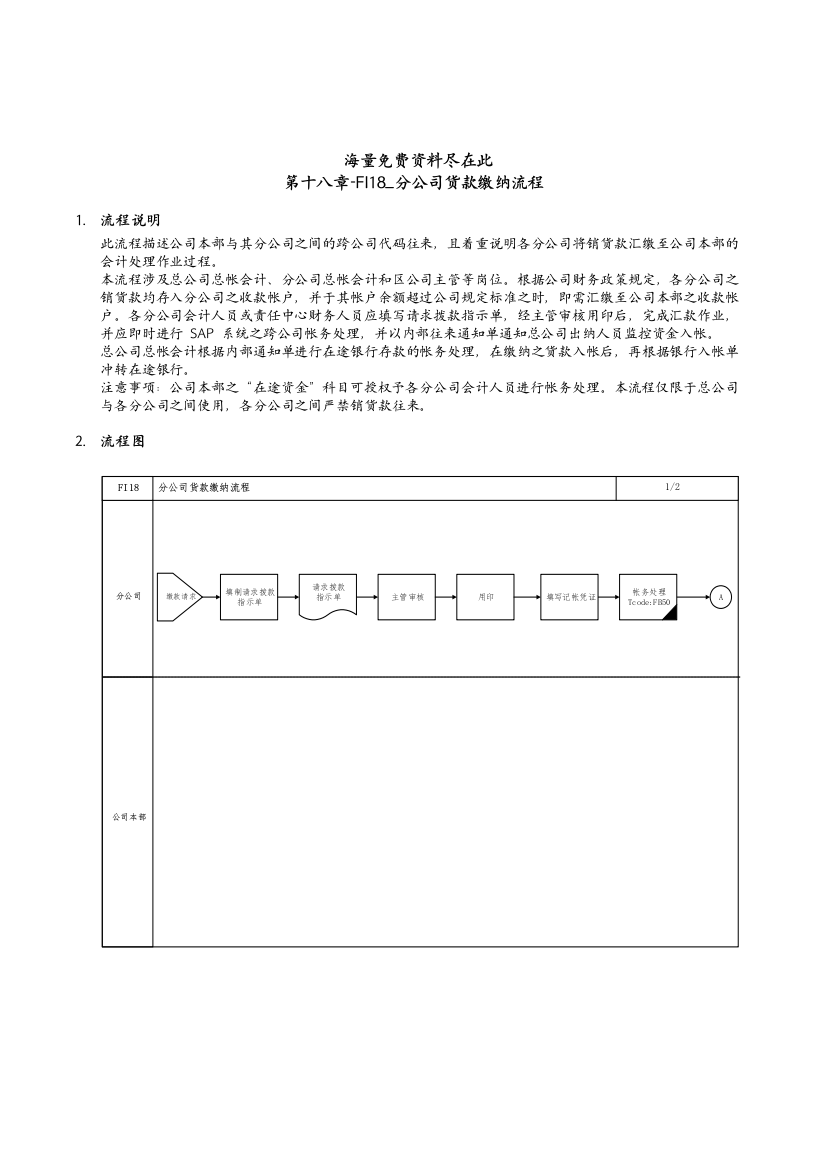 上海震旦家具有限公司SAP实施专案分公司货款缴纳流程