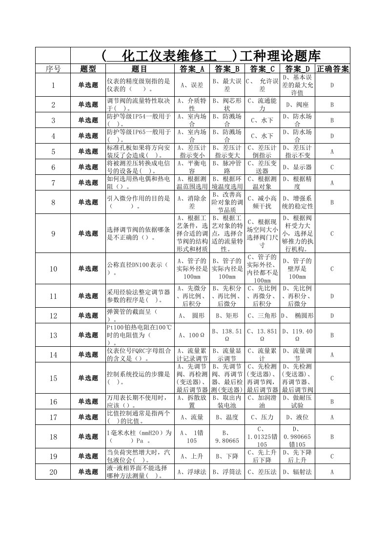 仪表维修试题库(单选