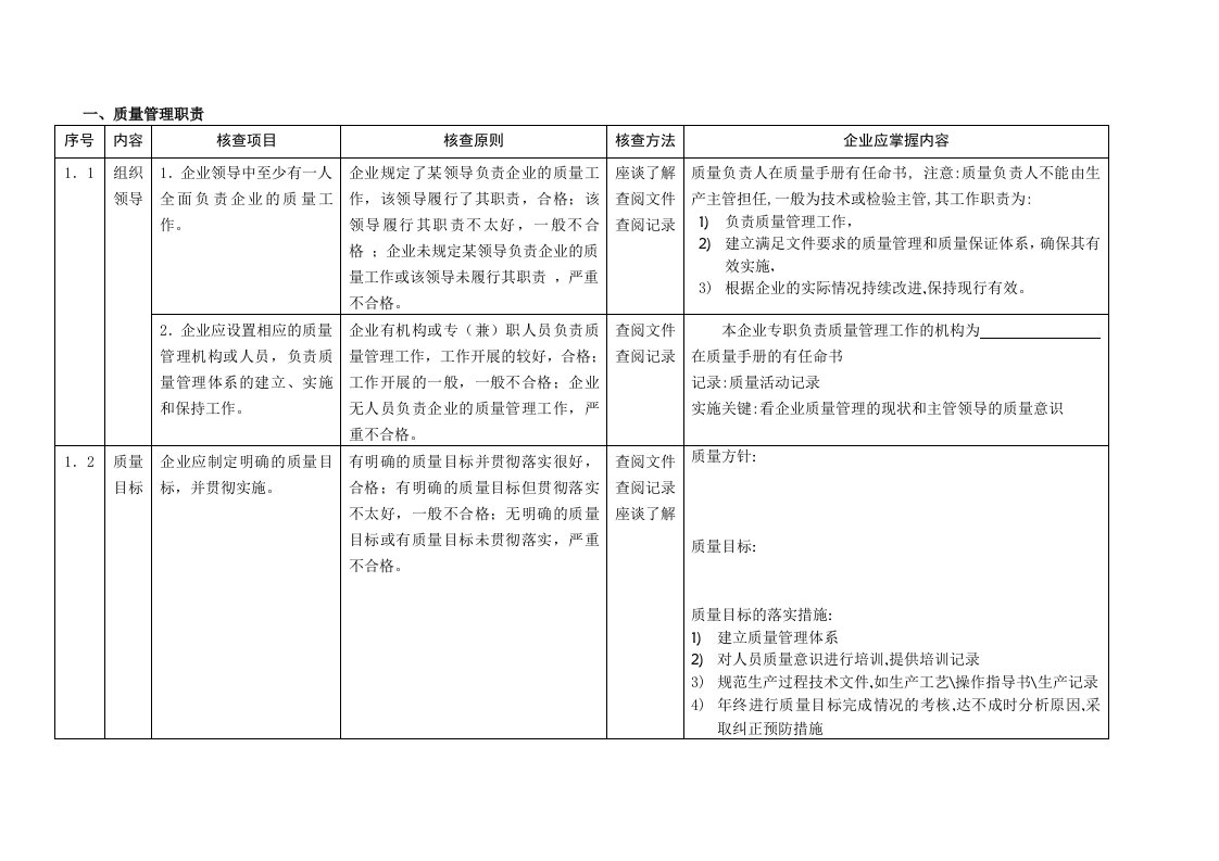 食品生产企业质量管理知识培训