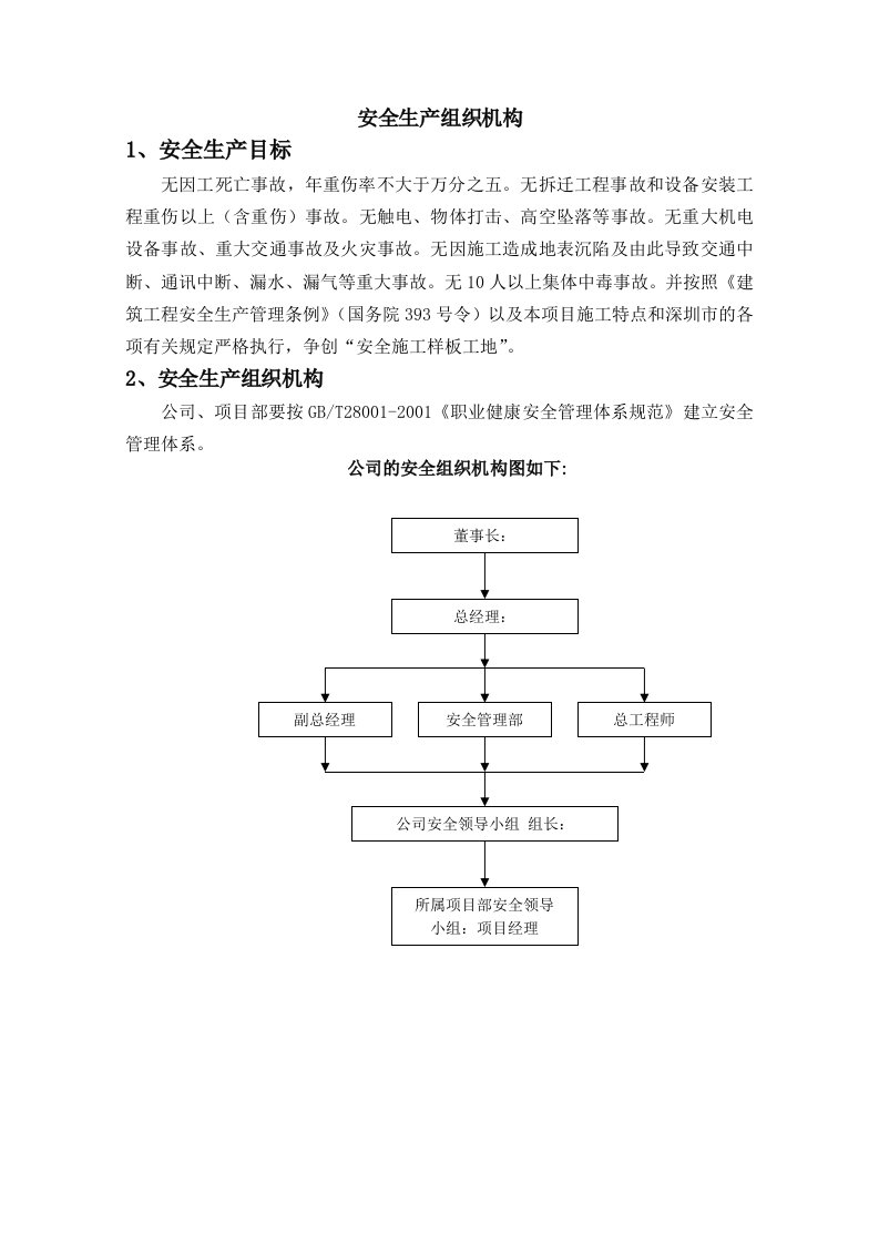 安全生产组织机构