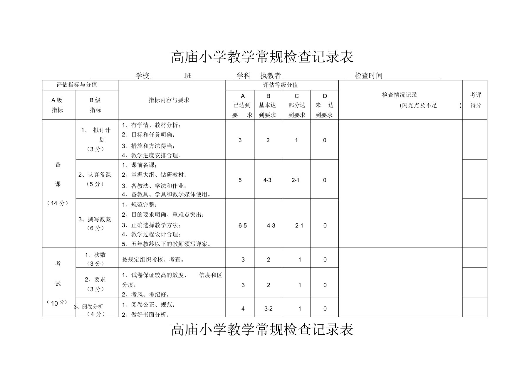 小学教学常规检查记录表