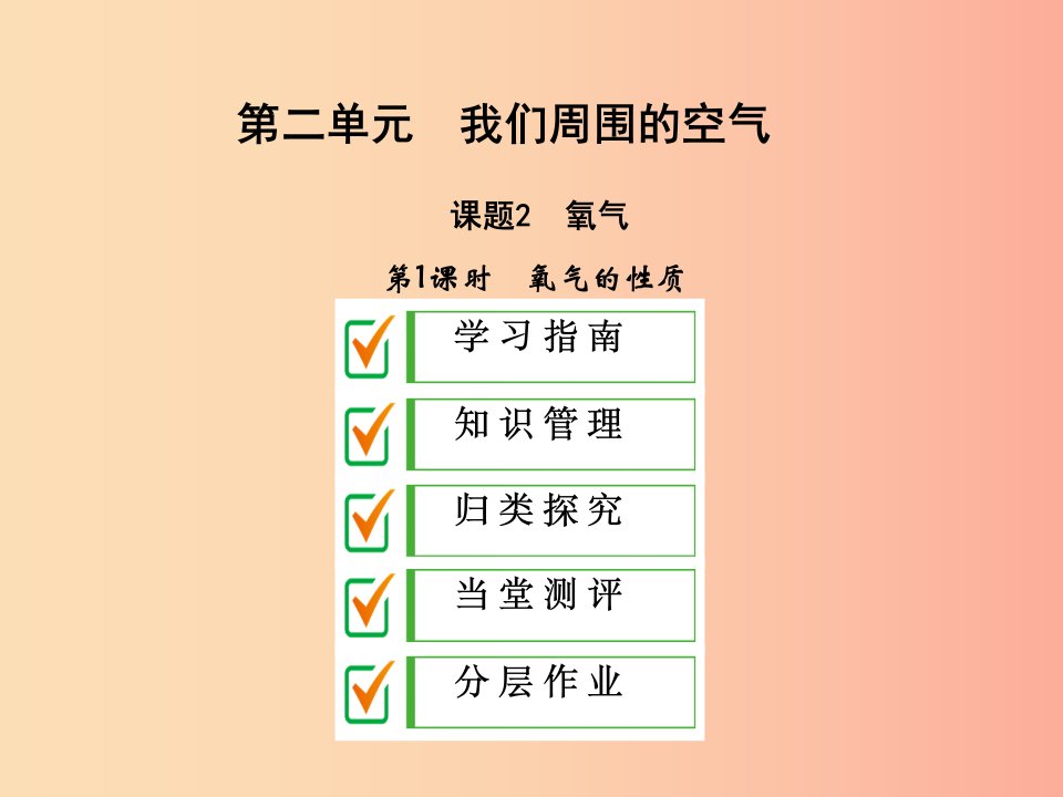 2019年秋九年级化学上册第二单元我们周围的空气课题2氧气第1课时氧气的性质课件