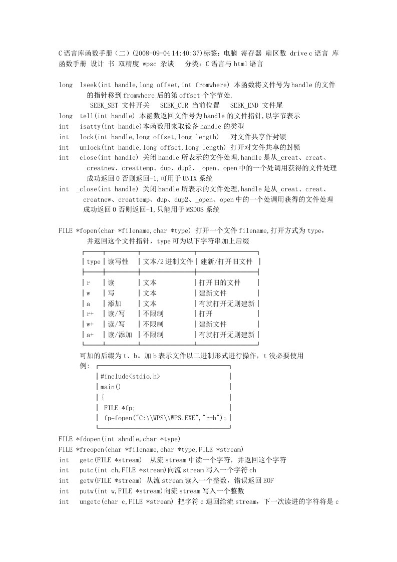 C语言库函数手册(二)