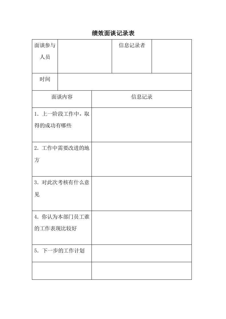 绩效面谈记录表填写模板