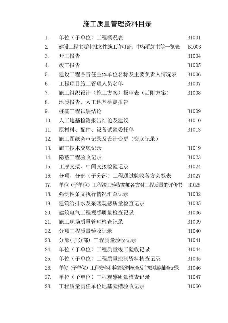 薪酬管理-建筑工程竣工资料目录