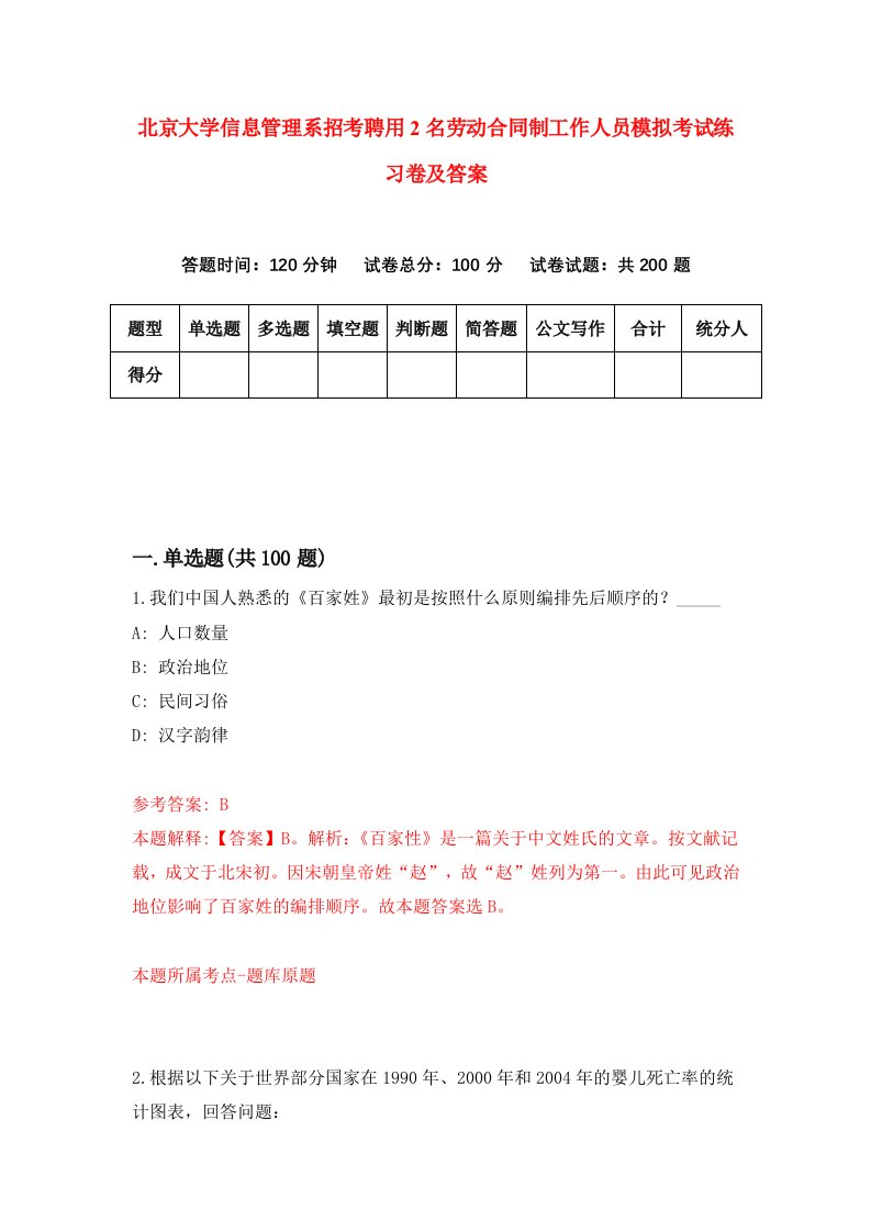 北京大学信息管理系招考聘用2名劳动合同制工作人员模拟考试练习卷及答案第3卷