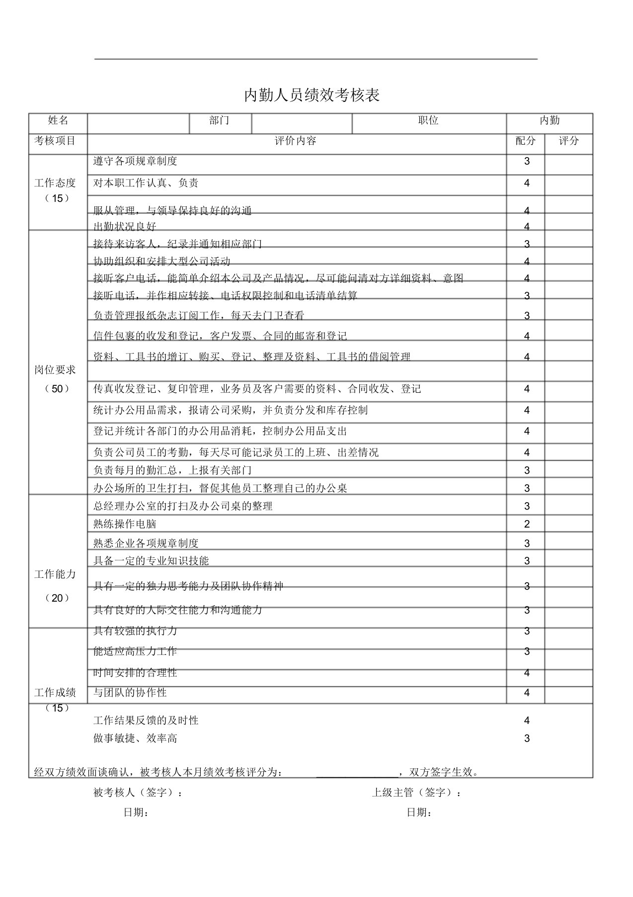 内勤人员绩效考核表模板