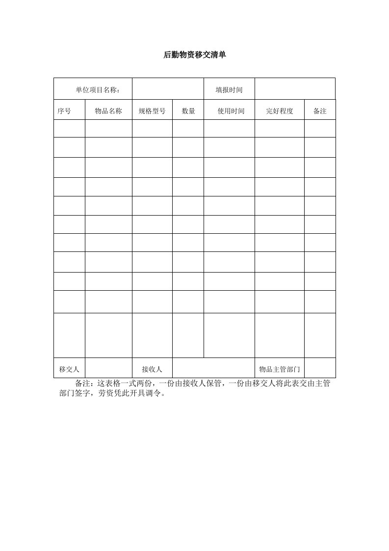 后勤物资移交清单