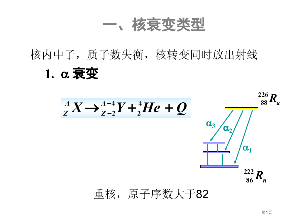 原子核物理省公开课一等奖全国示范课微课金奖PPT课件