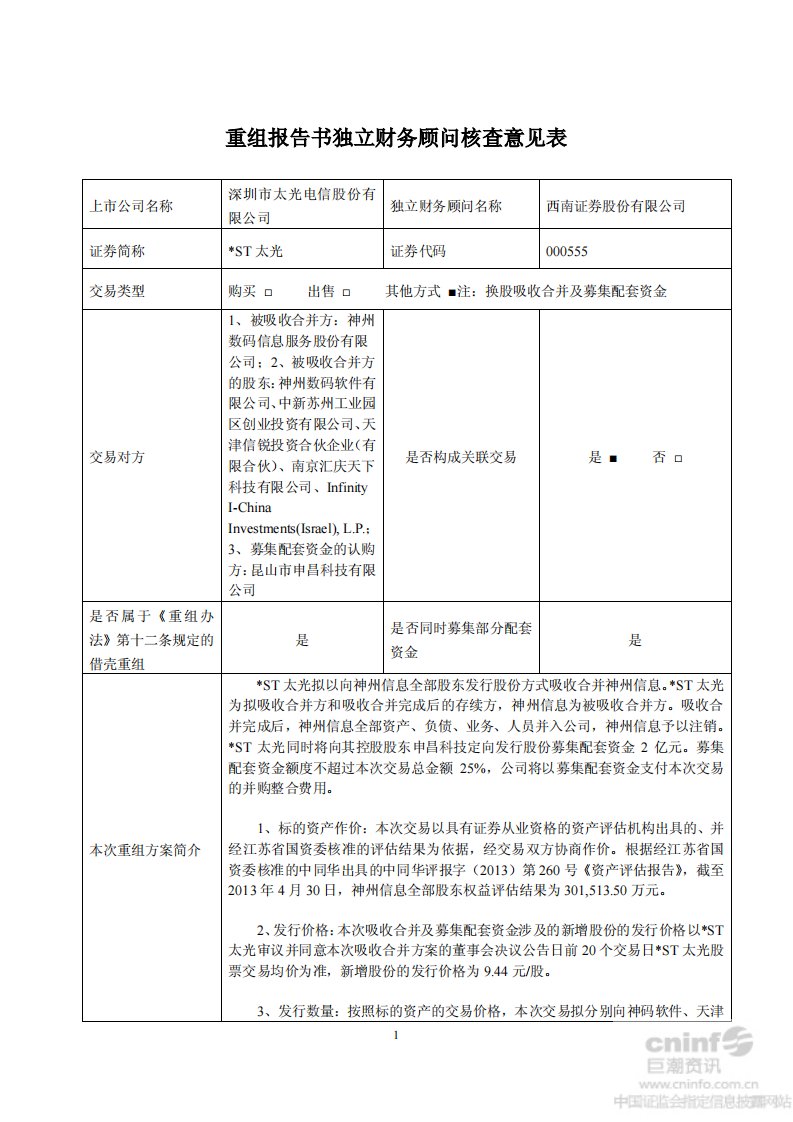 st太光：重组报告书独立财务顾问核查意见表