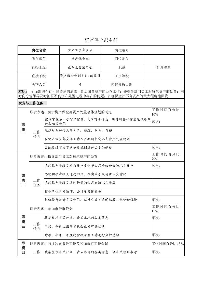 资产保全部主任岗位职责说明