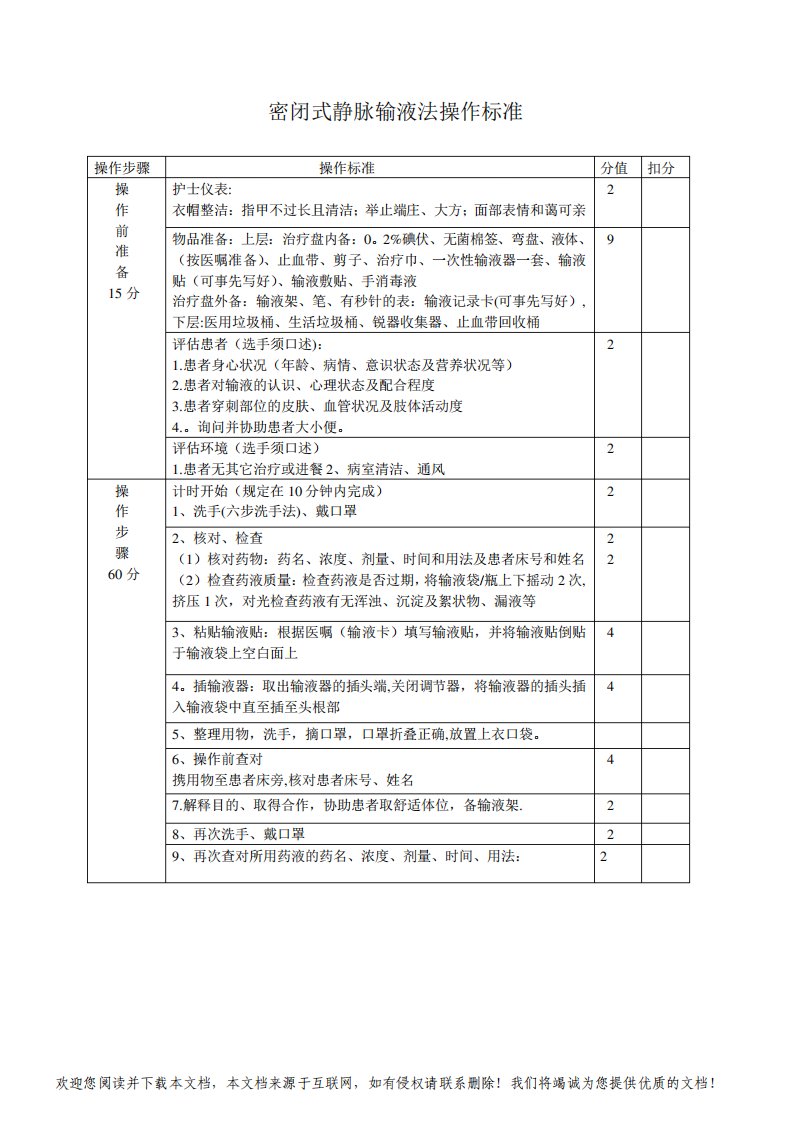 密闭式静脉输液操作流程及标准