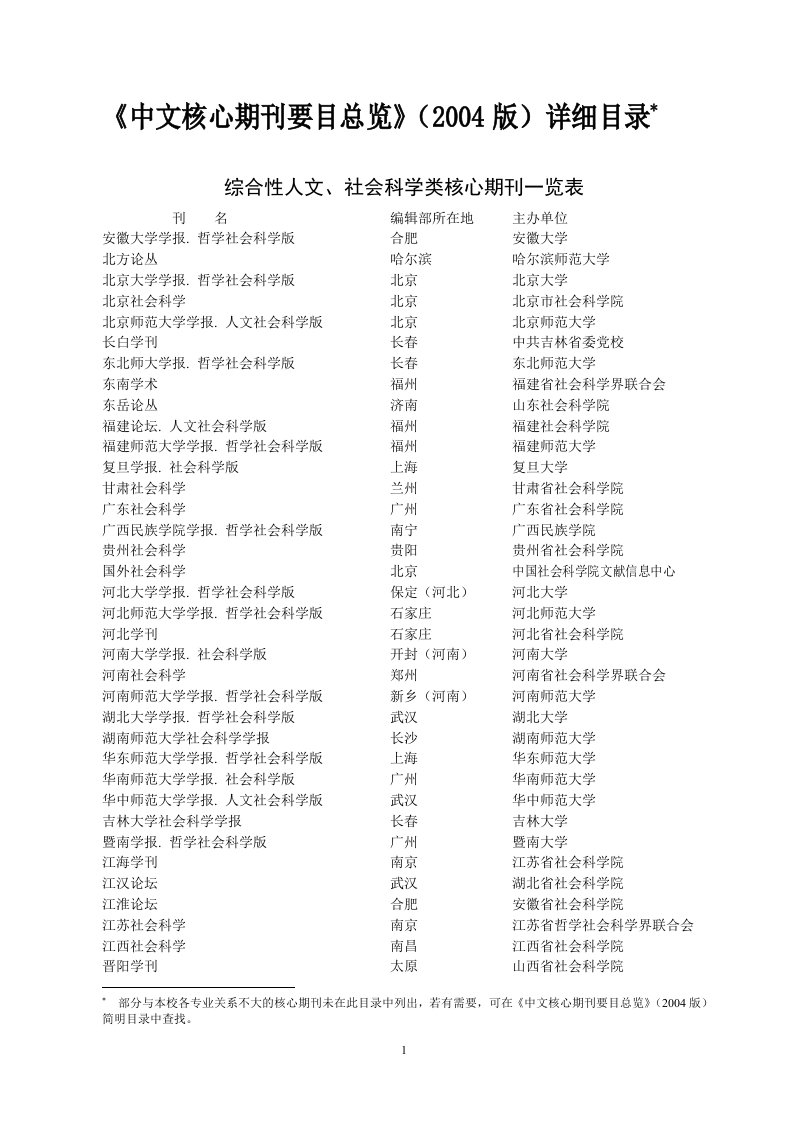 综合性人文、社会科学类核心期刊（