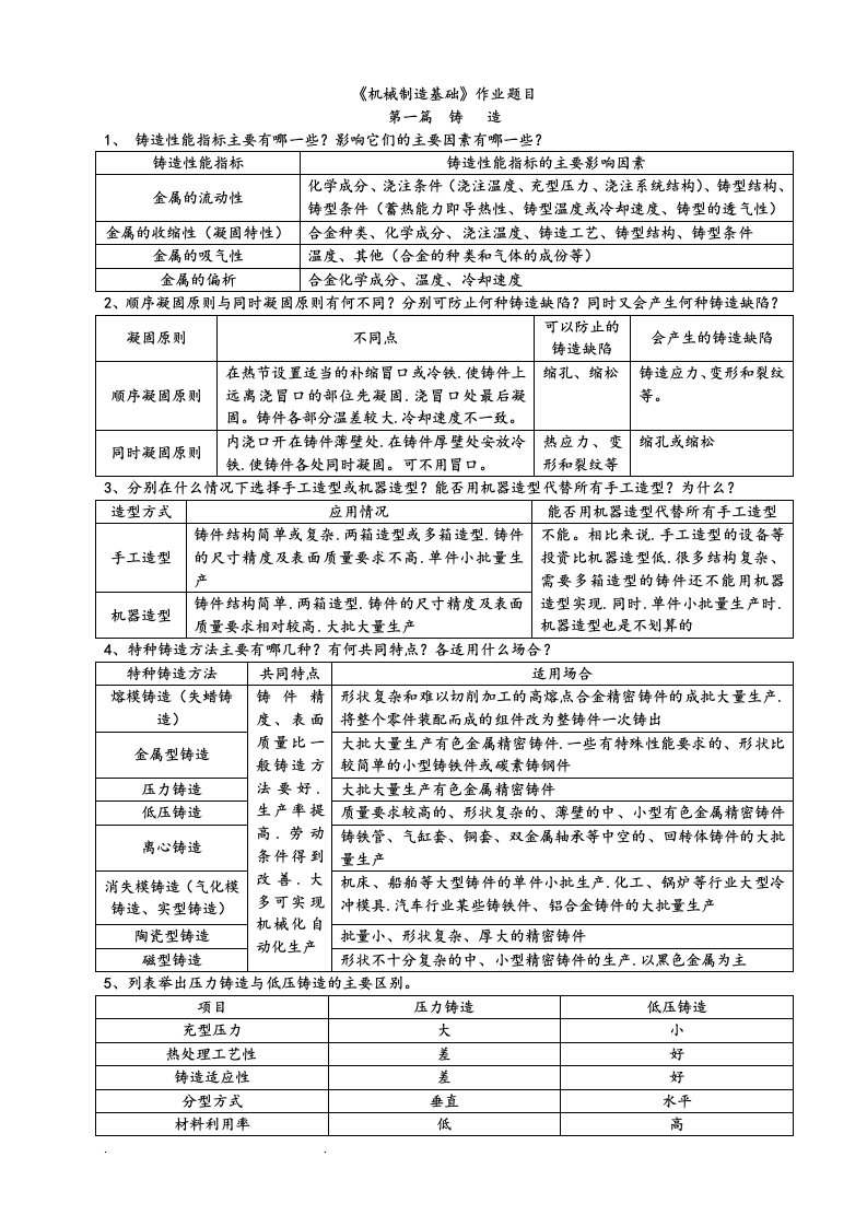 《机械制造基础》作业答案