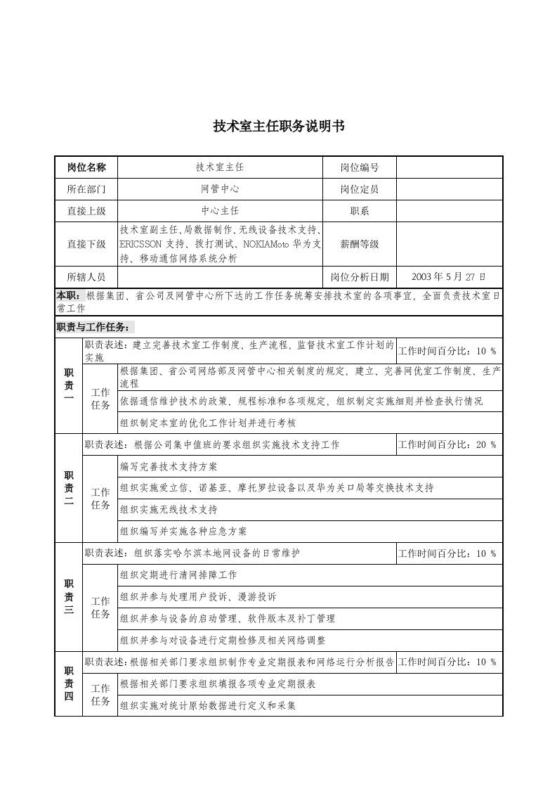 材料行业-网管中心-技术室主任岗位说明书