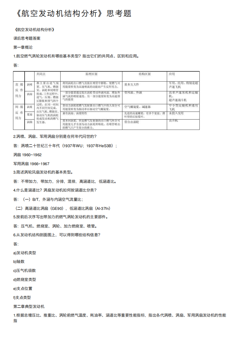 《航空发动机结构分析》思考题