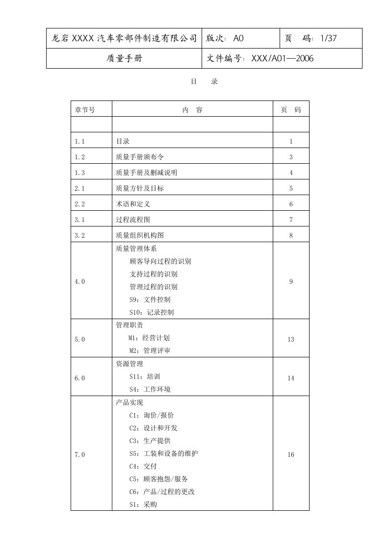 TS16949质量手册改1