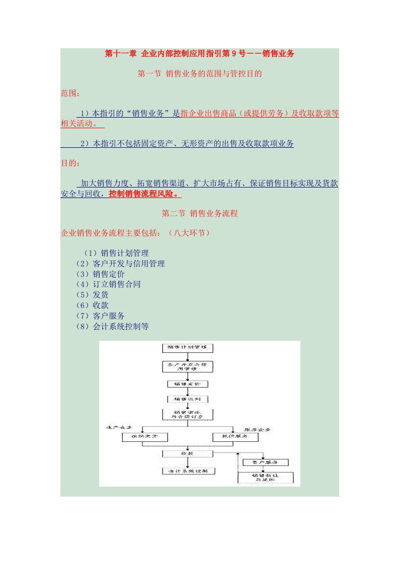 第十一章