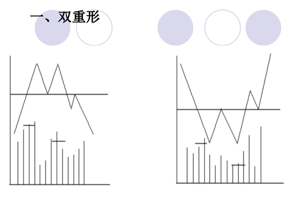 最新形态分析二PPT课件