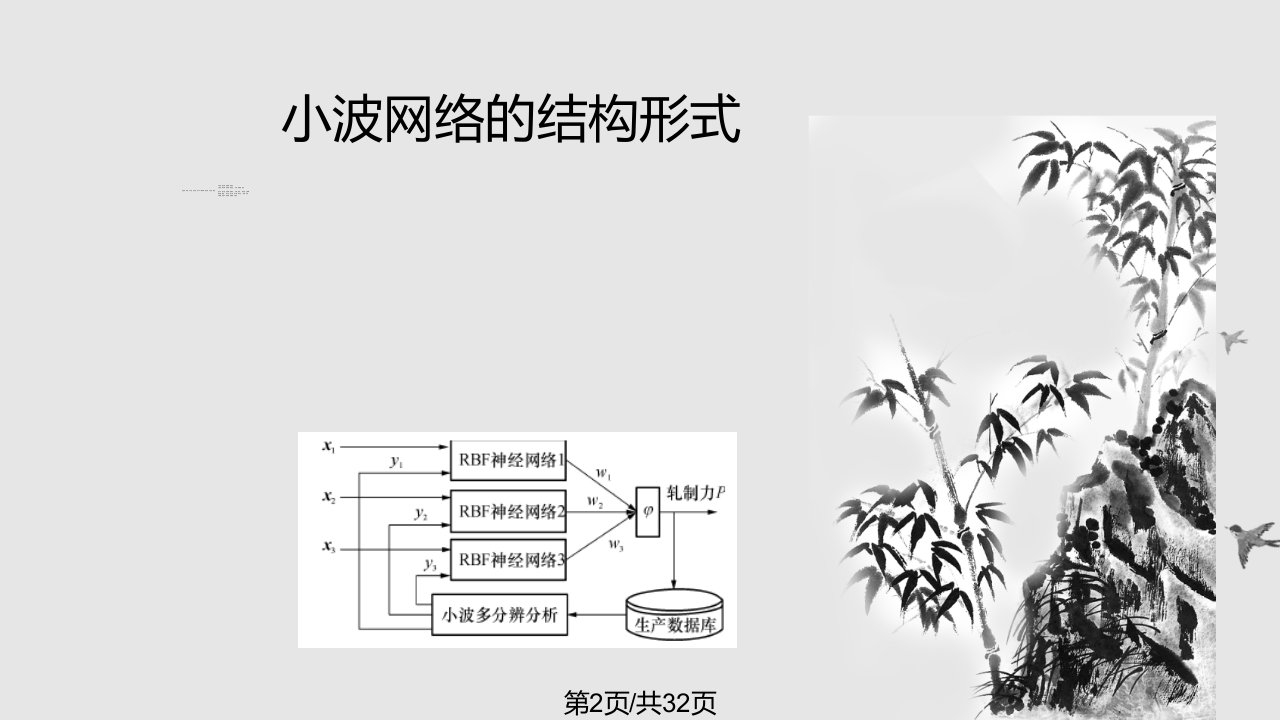 小波神经网络简介