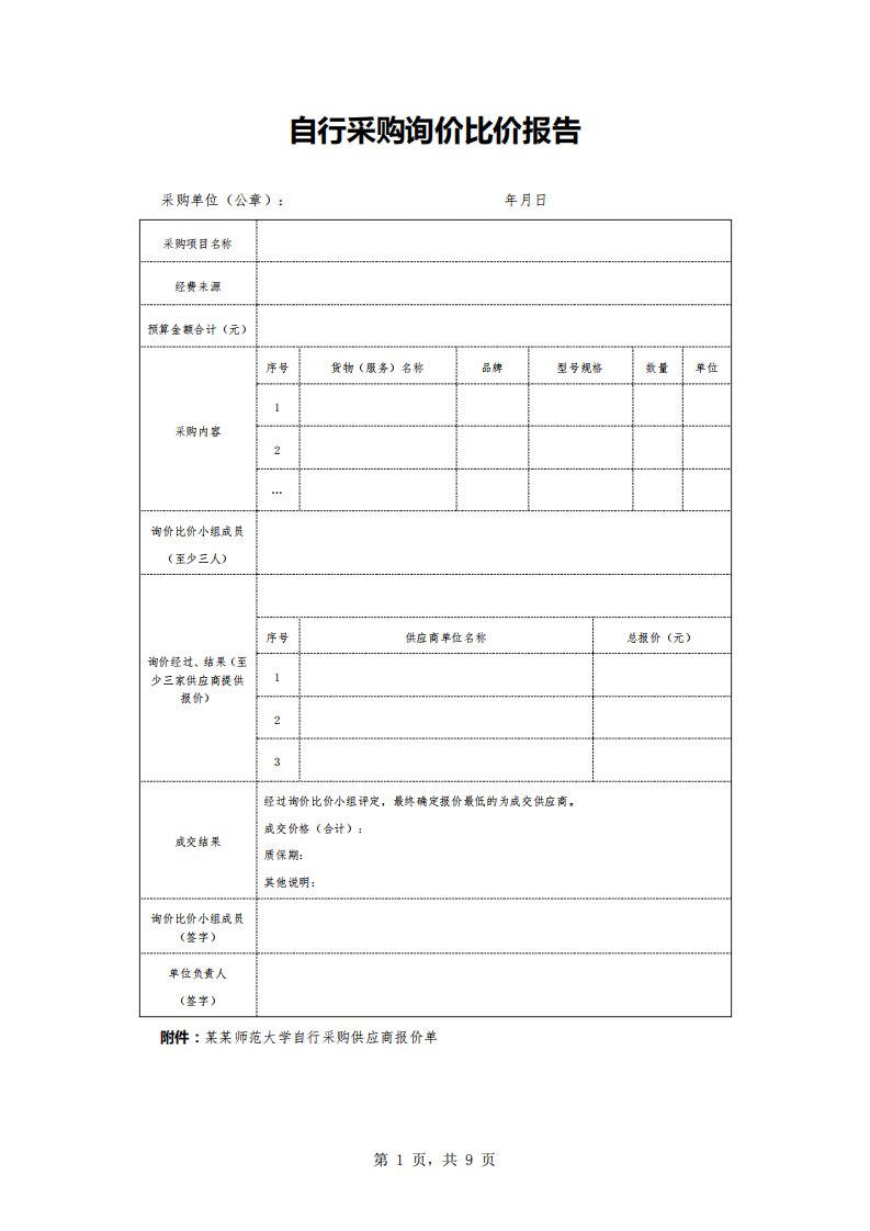 自行采购询价比价报告