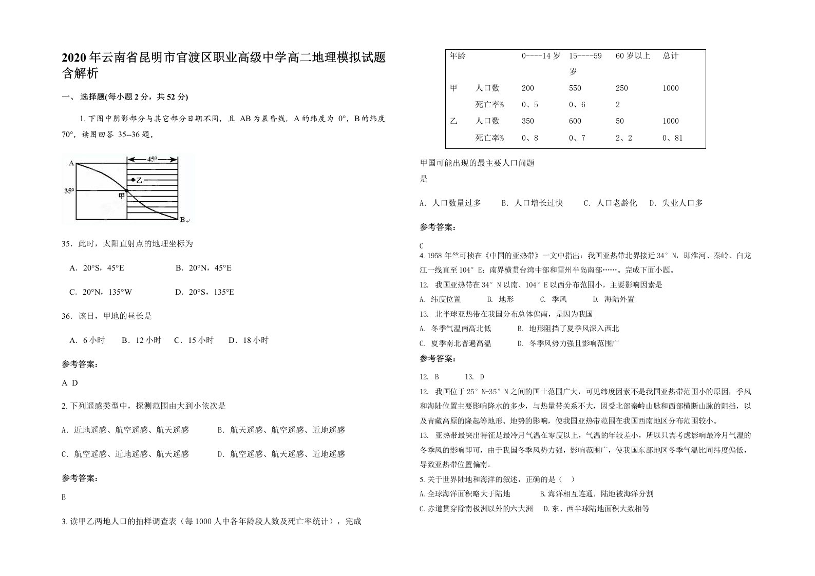 2020年云南省昆明市官渡区职业高级中学高二地理模拟试题含解析