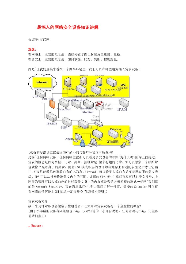 生产管理--最深入的网络安全设备知识讲解