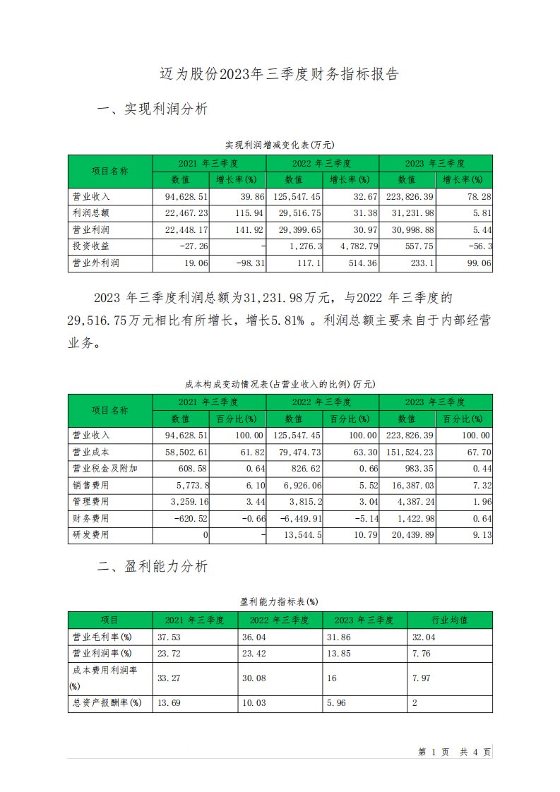 300751迈为股份2023年三季度财务指标报告