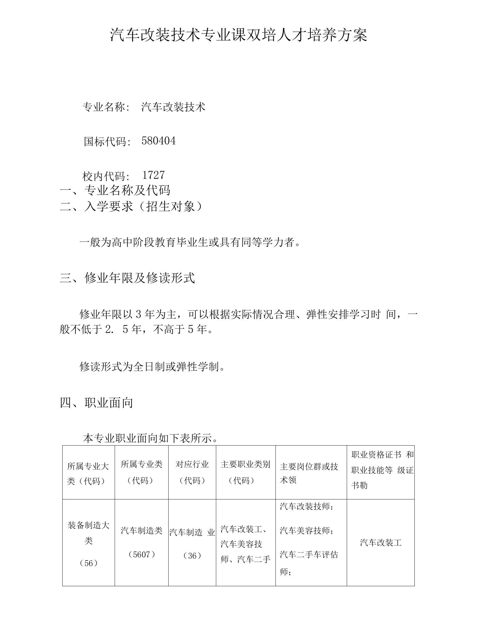 汽车改装技术专业课双培人才培养方案