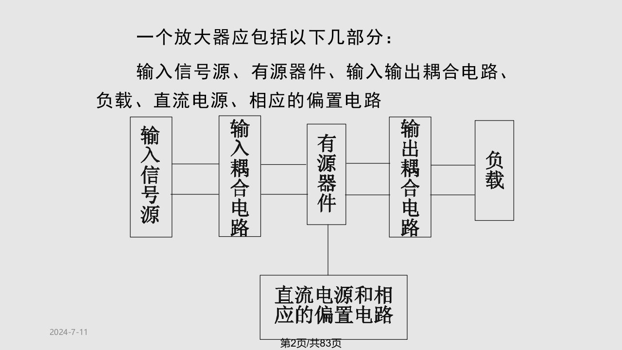 模拟电路节学习