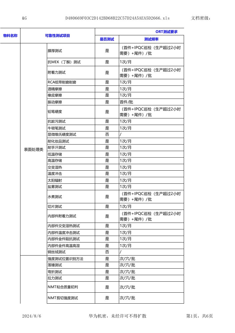 华为手机结构件单体ORT测试规范