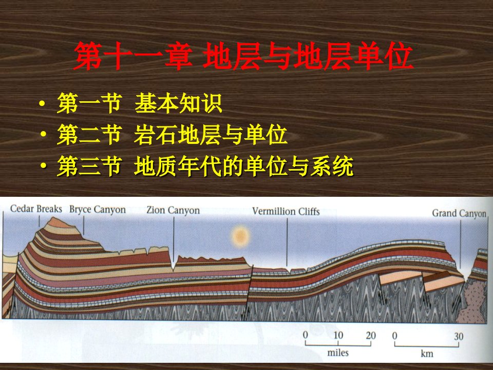 地质学课件--地层与地层单位