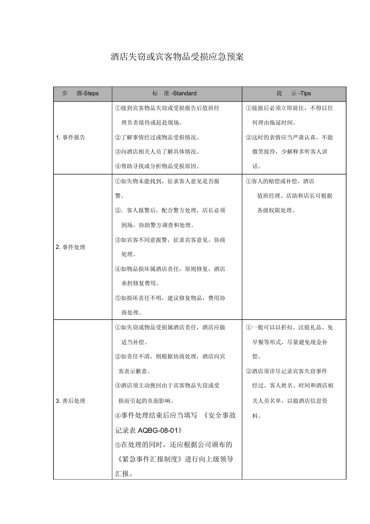 酒店失窃或宾客物品受损应急预案