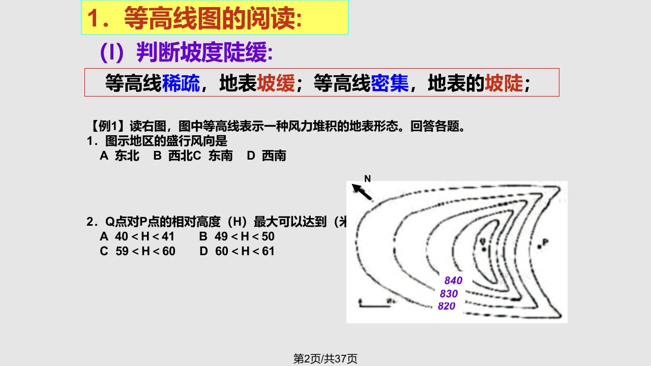 等值线判读分析