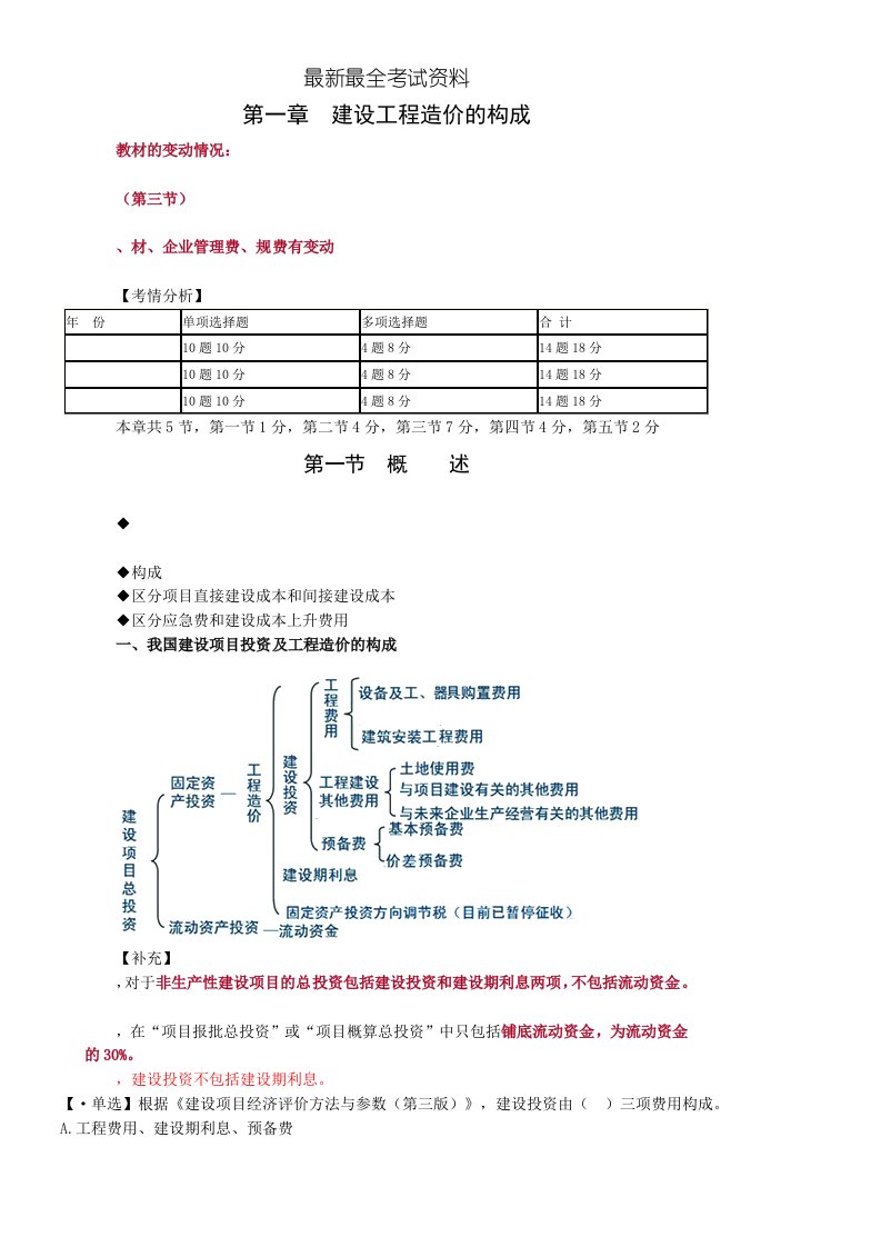 2020年度造价工程师计价讲义建工李娜