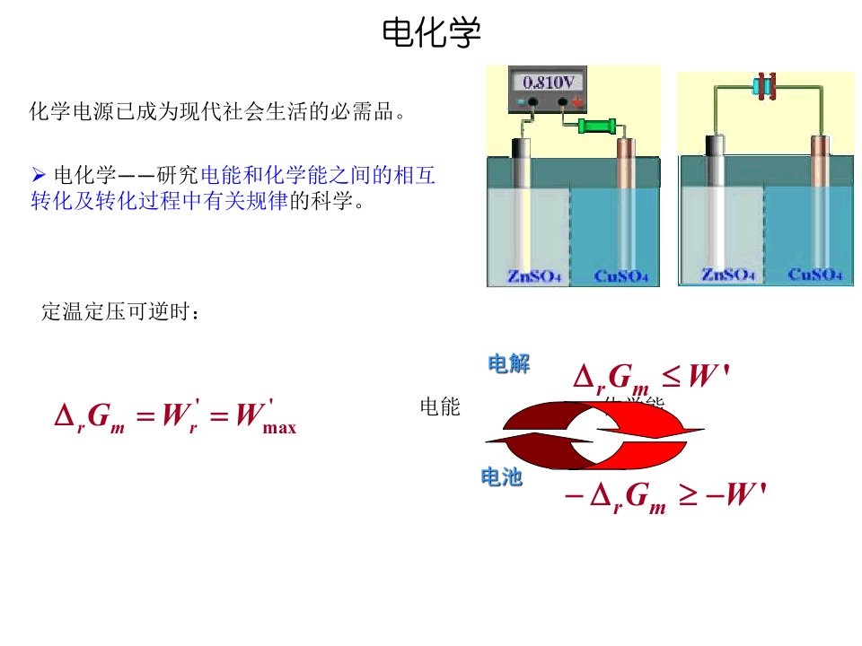 电化学