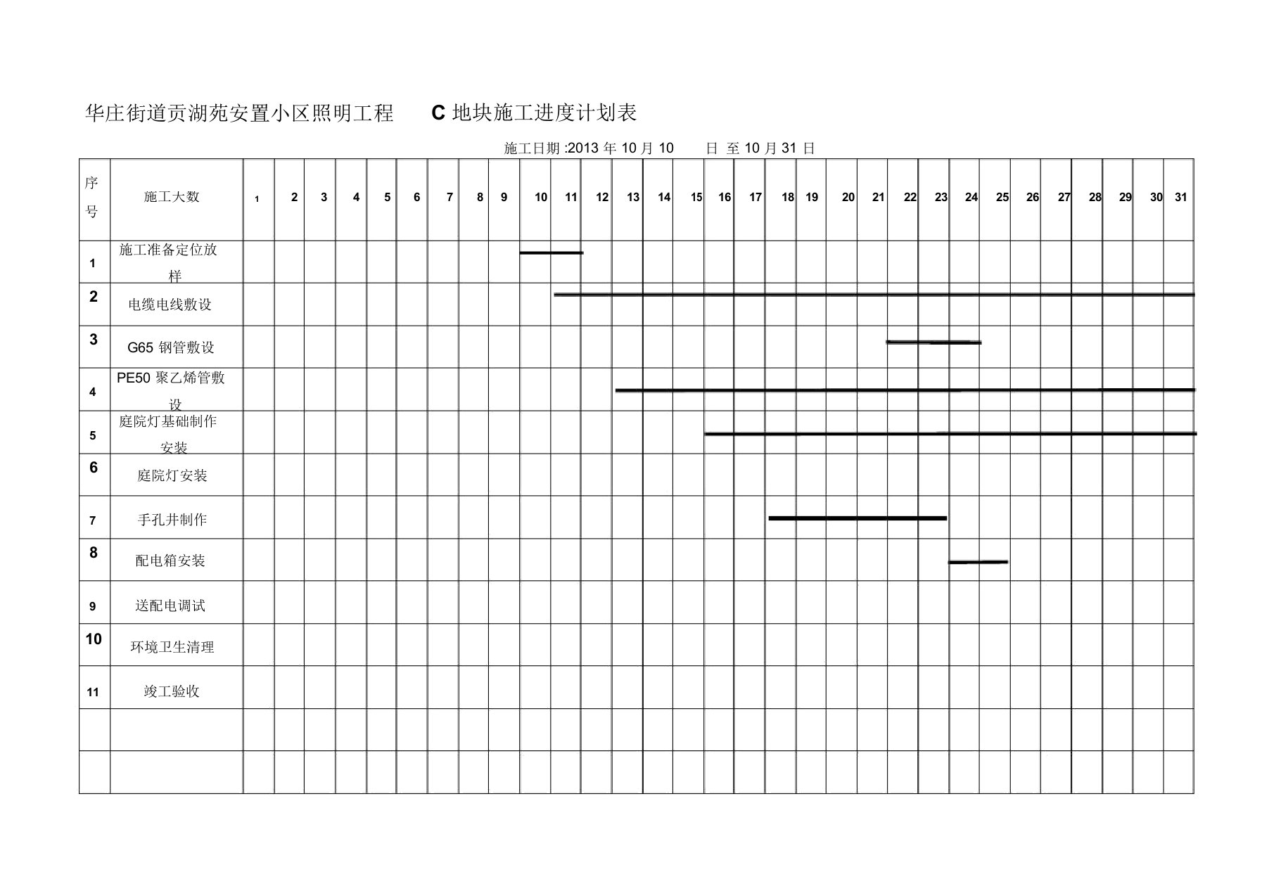 亮化工程进度计划表