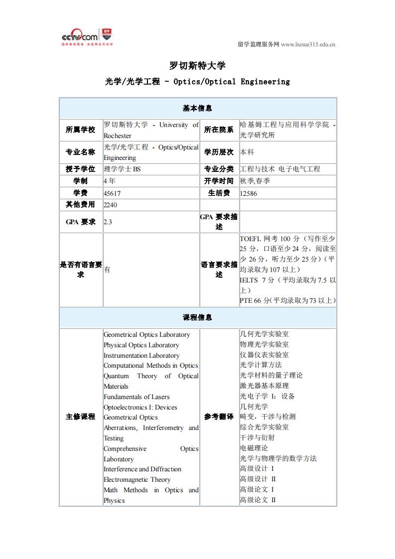 罗切斯特大学光学工程本科