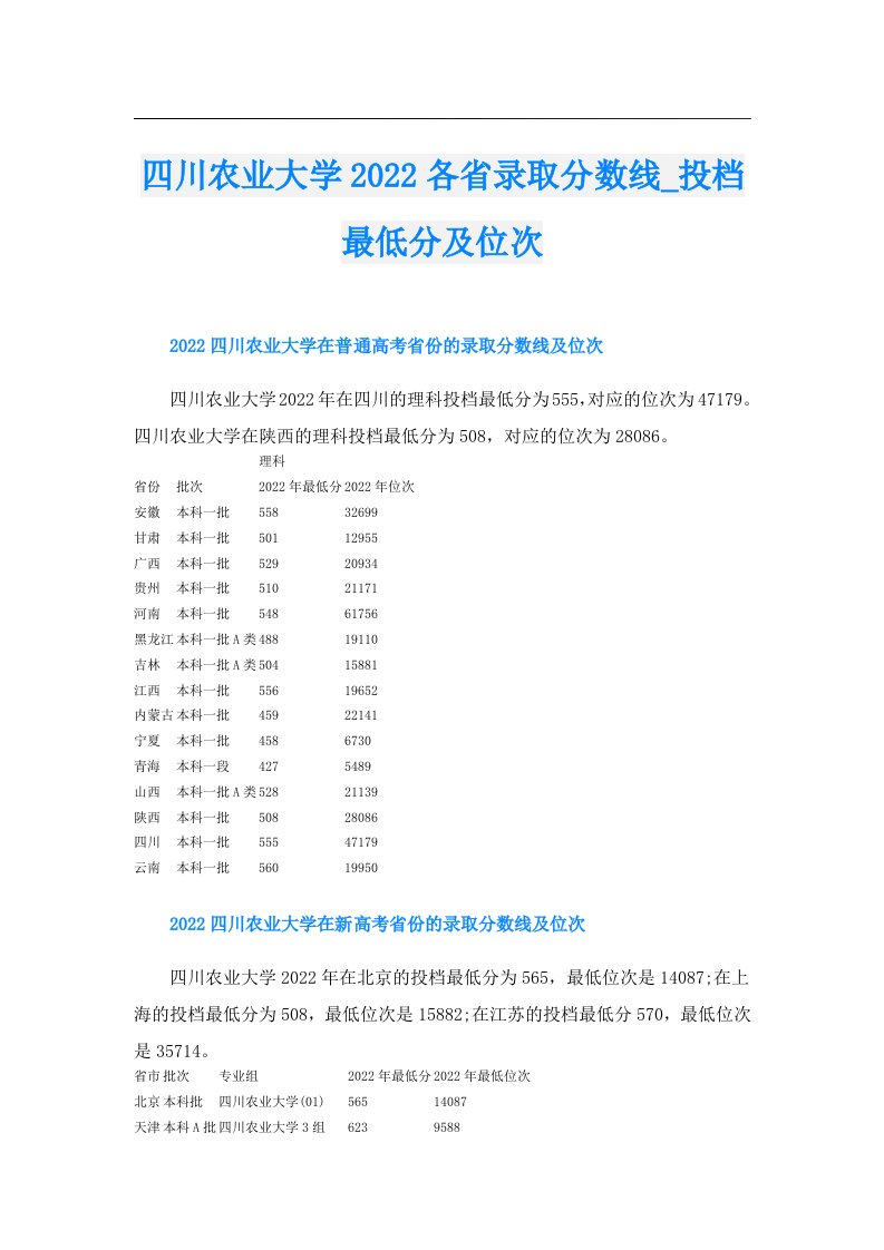 四川农业大学各省录取分数线_投档最低分及位次