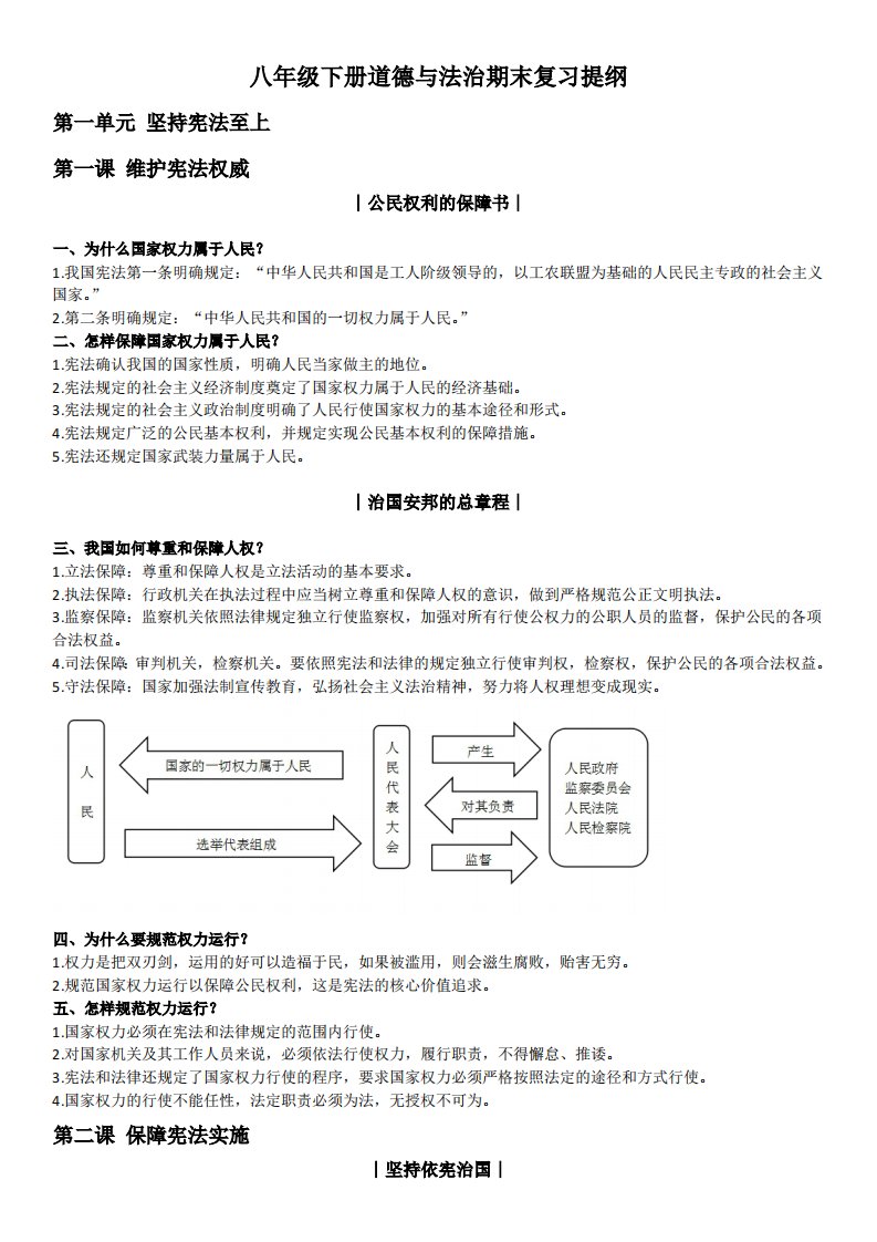 人教版八下道德与法治期末复习提纲