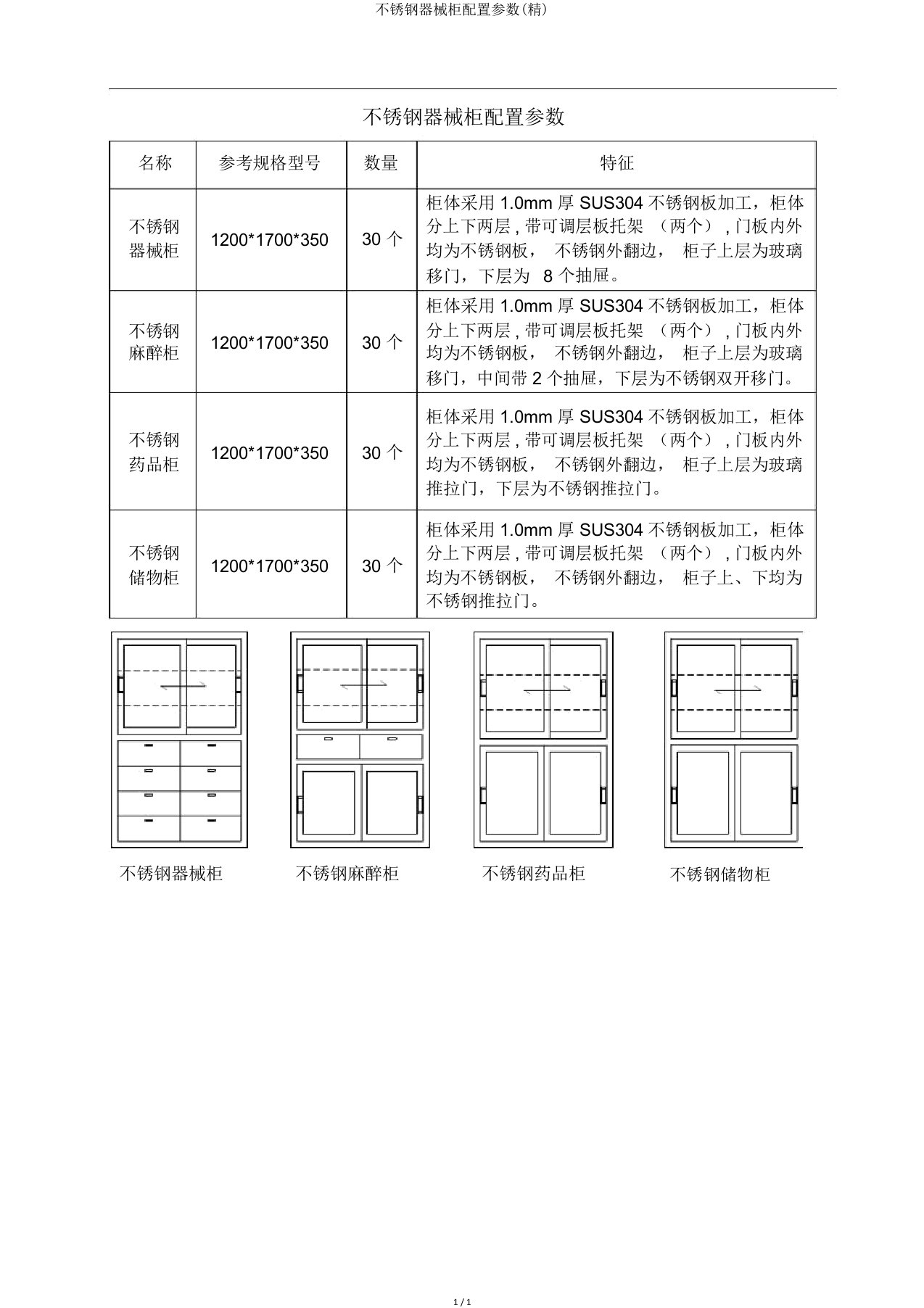 不锈钢器械柜配置参数(精)