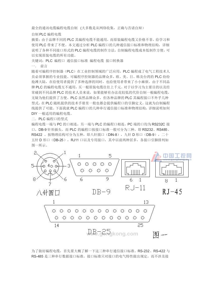 电力行业-最全的PLC通讯电缆编程电缆自制53页