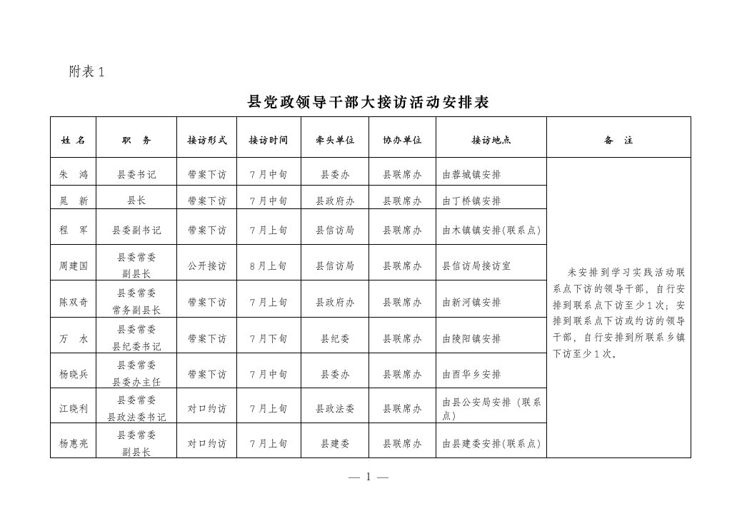 县党政领导干部大接访活动安排表