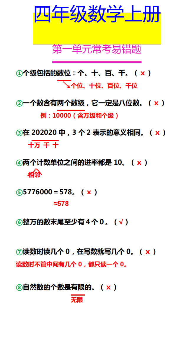 四年级数学上册