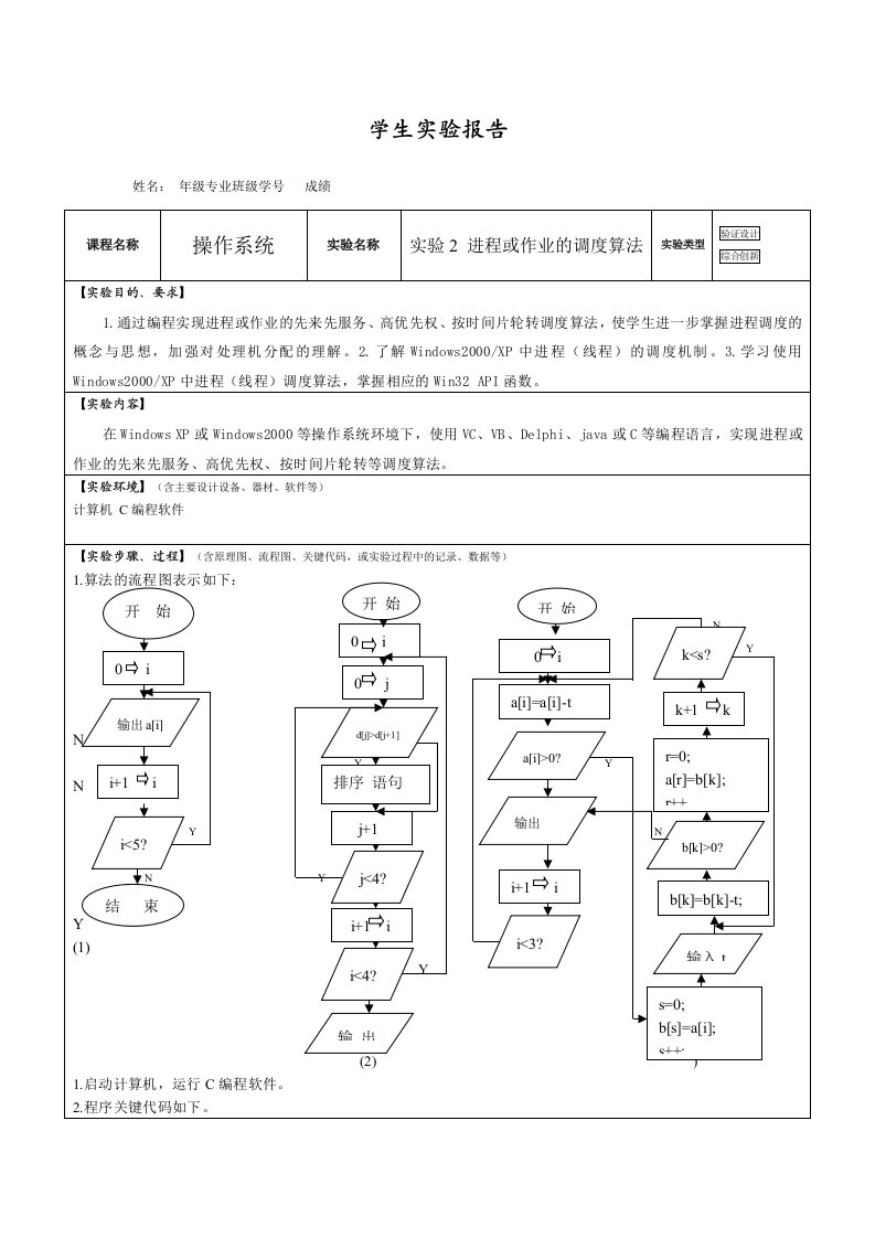 操作系统进程调度实验报告