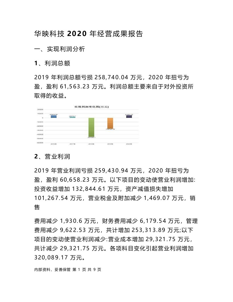 华映科技2020年经营成果报告