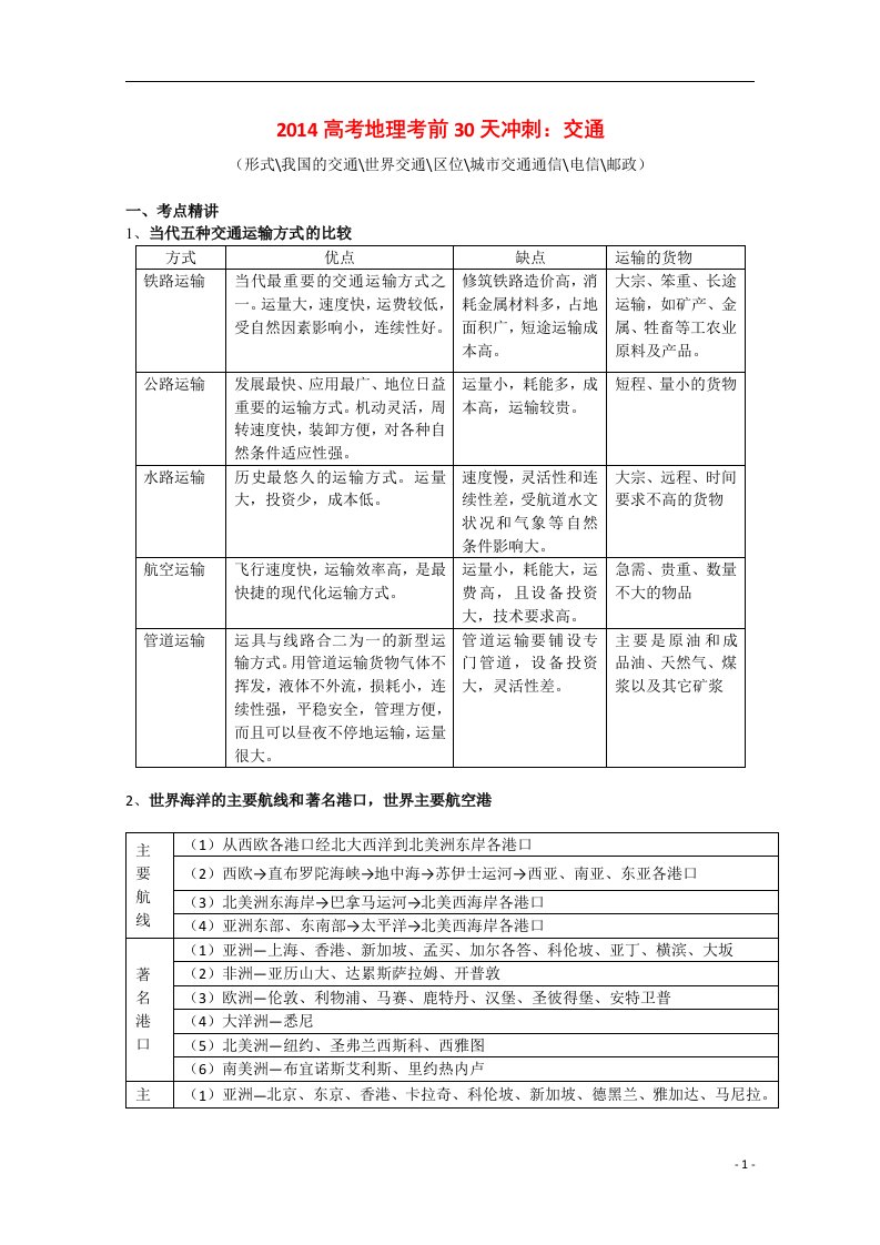 高考地理考前30天冲刺