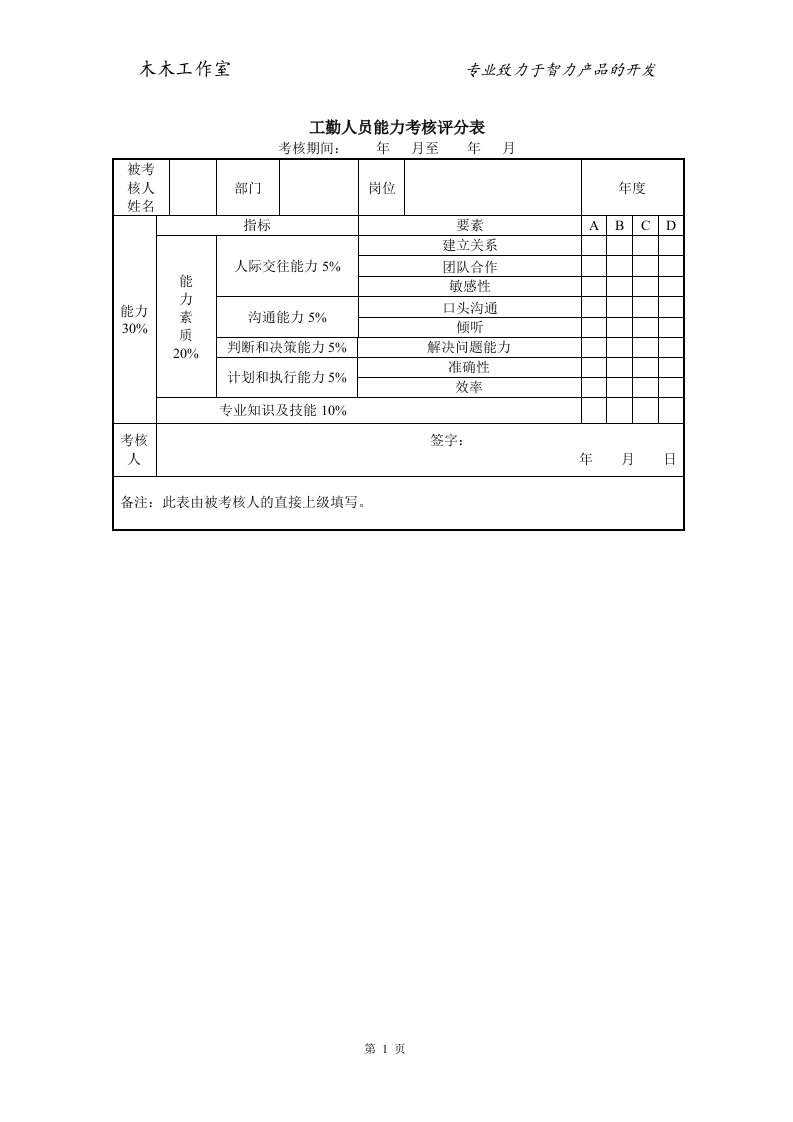 工勤人员能力考核评分表